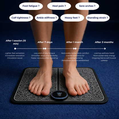 FOOTPrint™ EMS - Fix Foot Drop From Home